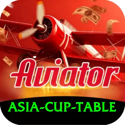 asia cup table Gold Casino App - 2
