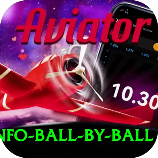 cricinfo ball by ball Plus Jackpot - 2