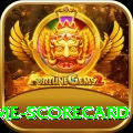 crictime scorecard Live Casino Mega
