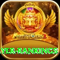 icc player rankings Gold Gaming App