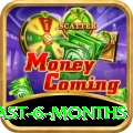 mega millions numbers last 6 months Mobile Deluxe